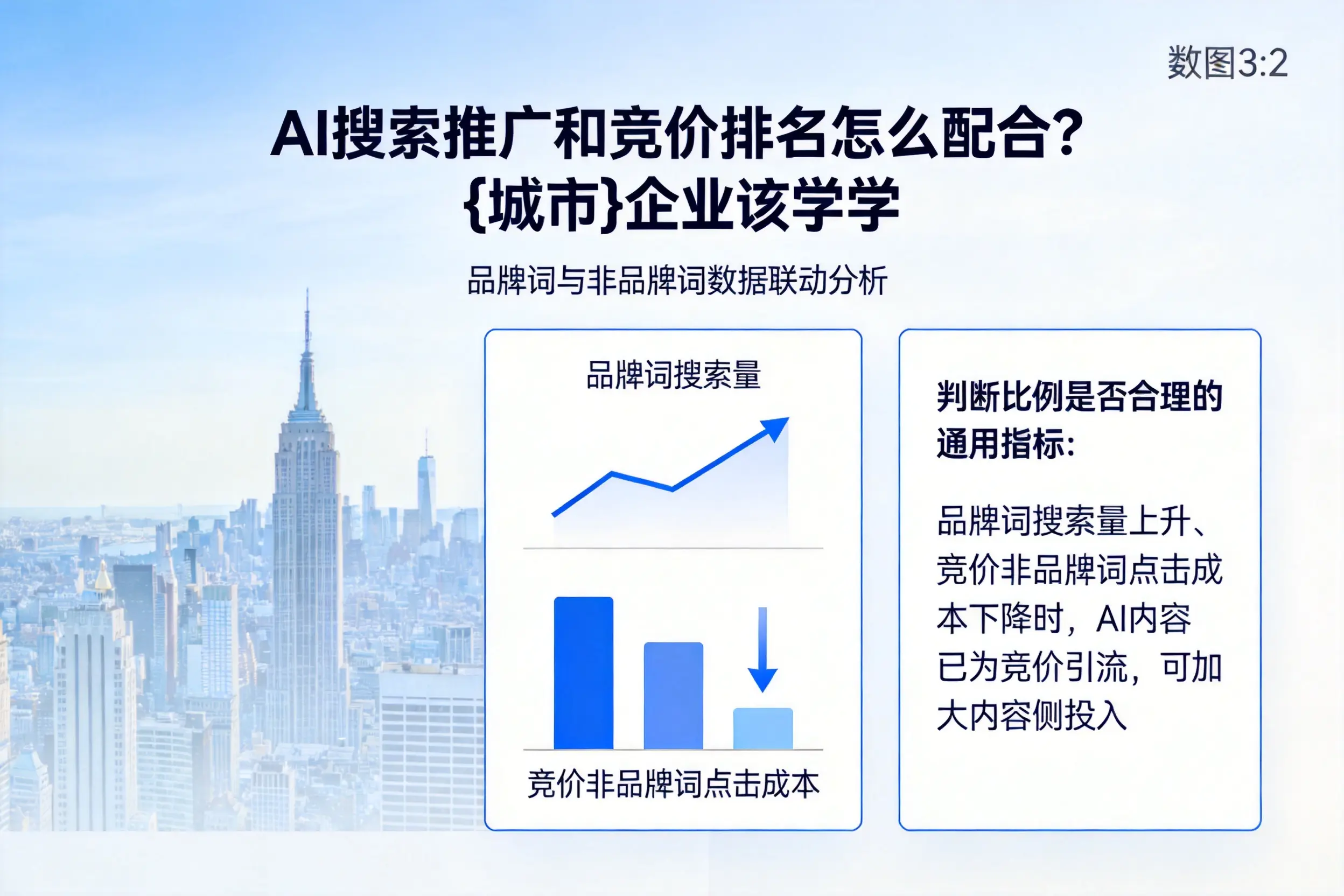 AI搜索推广和竞价排名怎么配合？台州企业该学学