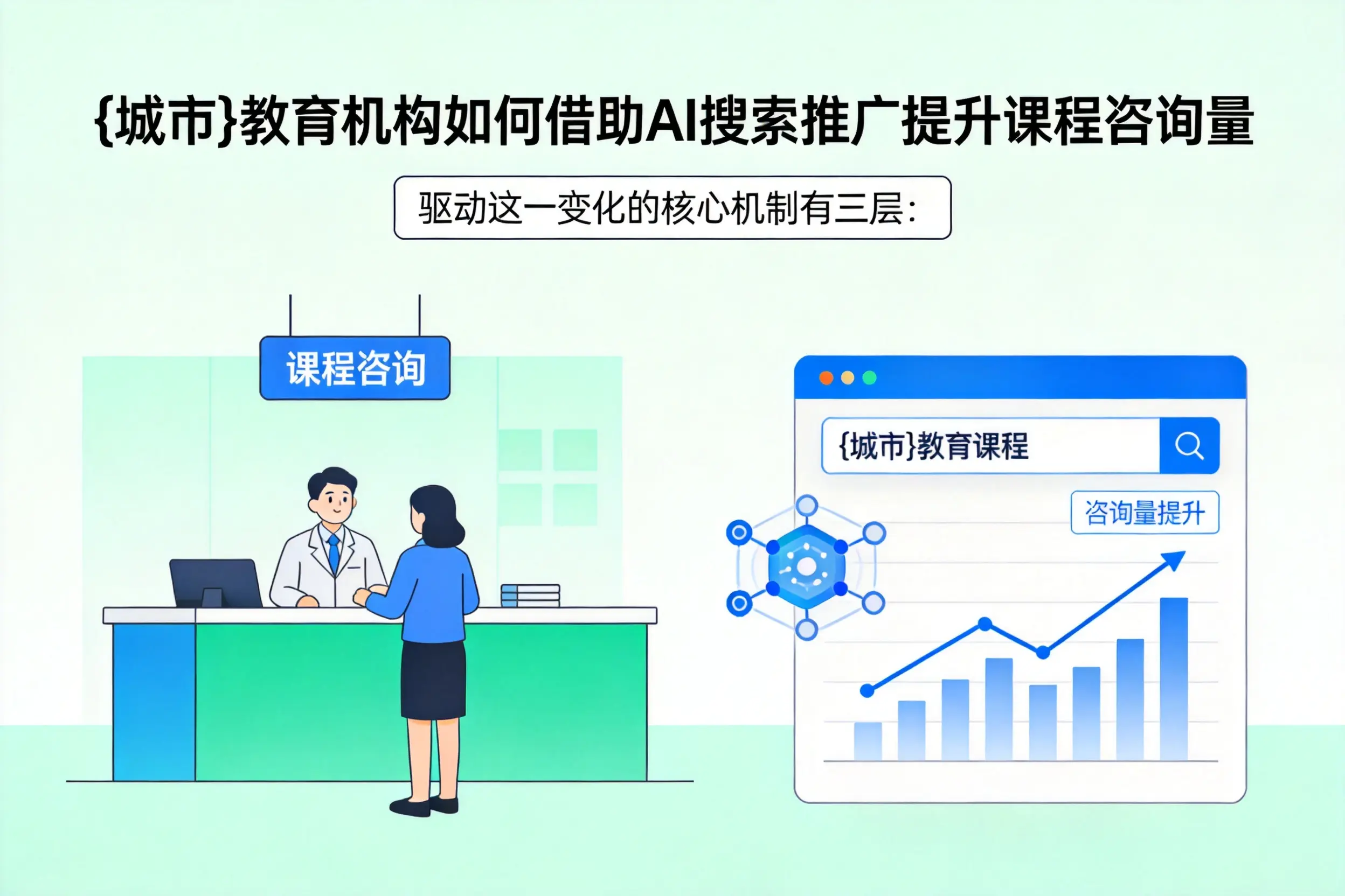 台州教育机构如何借助AI搜索推广提升课程咨询量