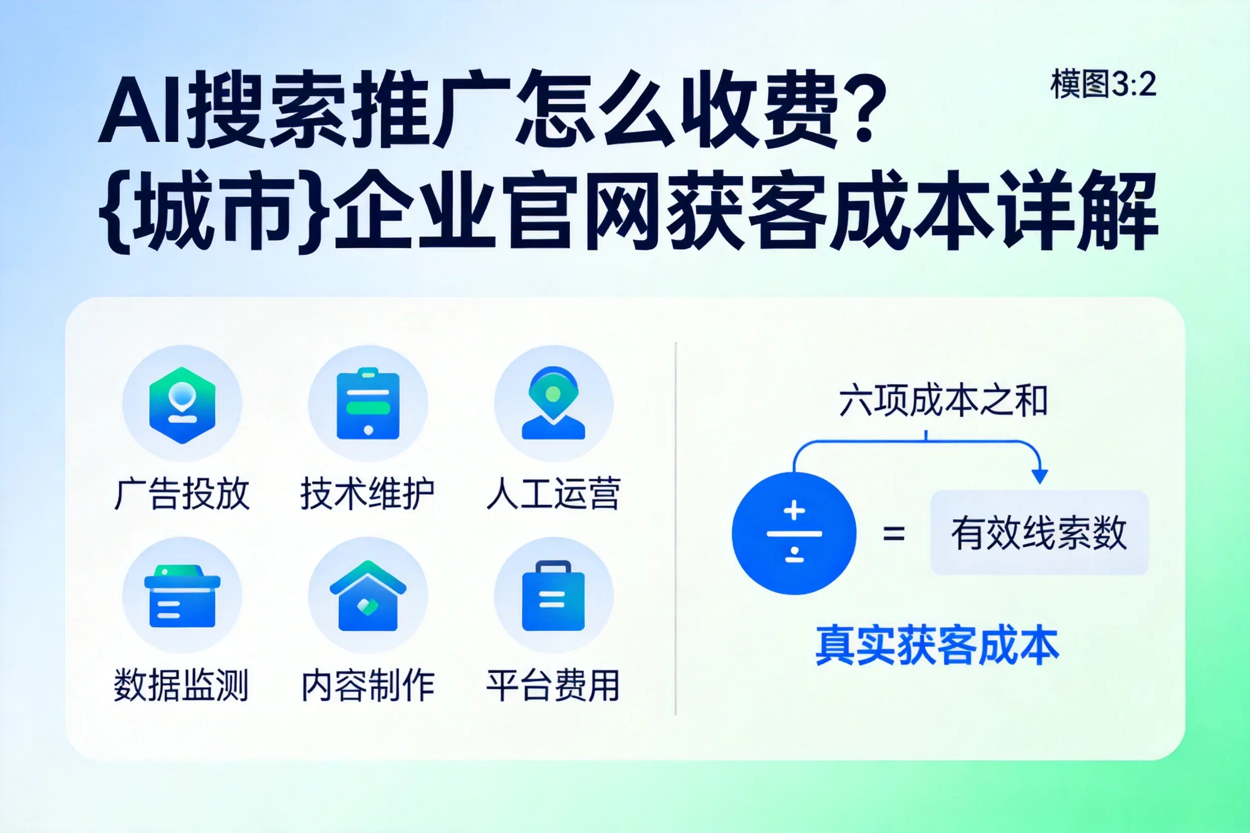 AI搜索推广怎么收费？台州企业官网获客成本详解