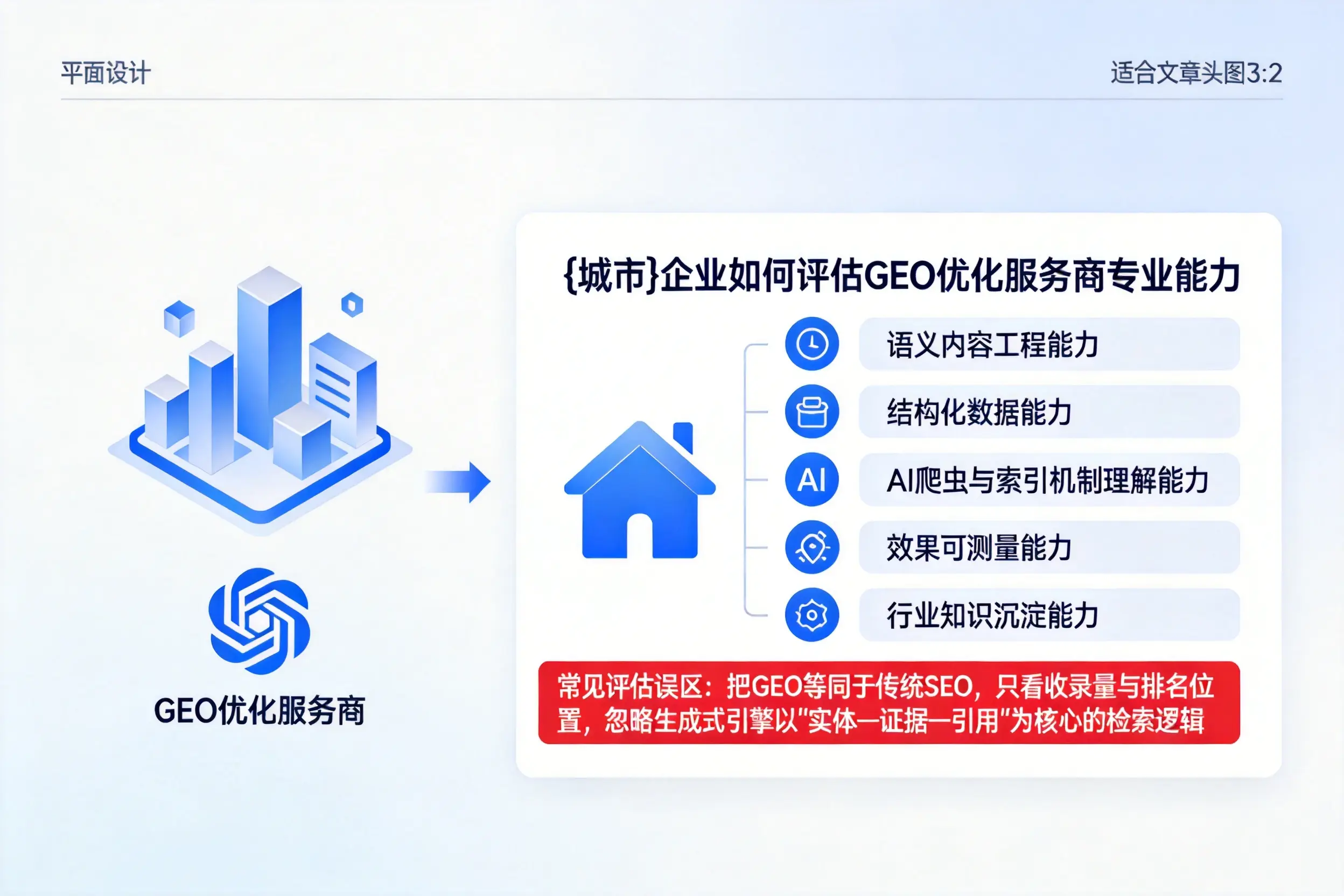 台州企业如何评估GEO优化服务商专业能力