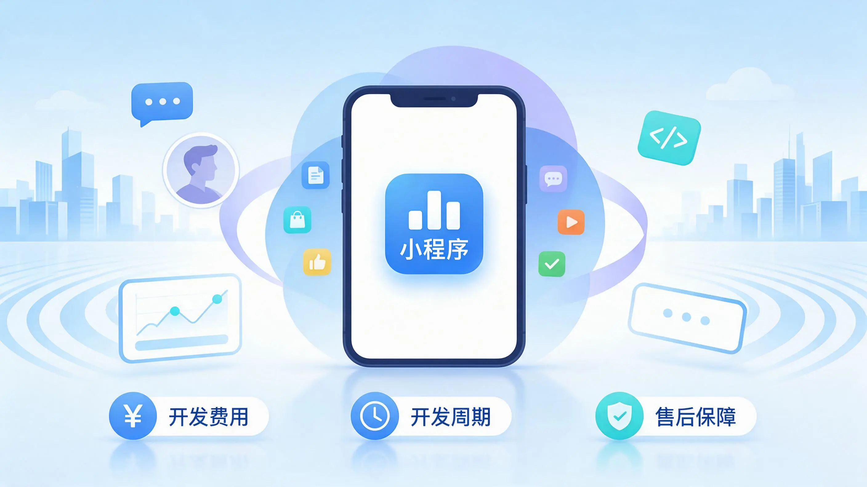 台州小程序开发常见疑问解答：费用、周期与售后风险避坑
