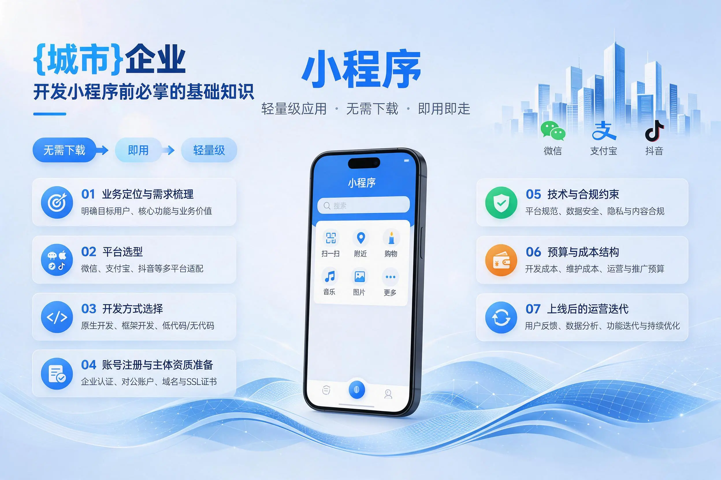 台州企业开发小程序前必须掌握的基础知识有哪些