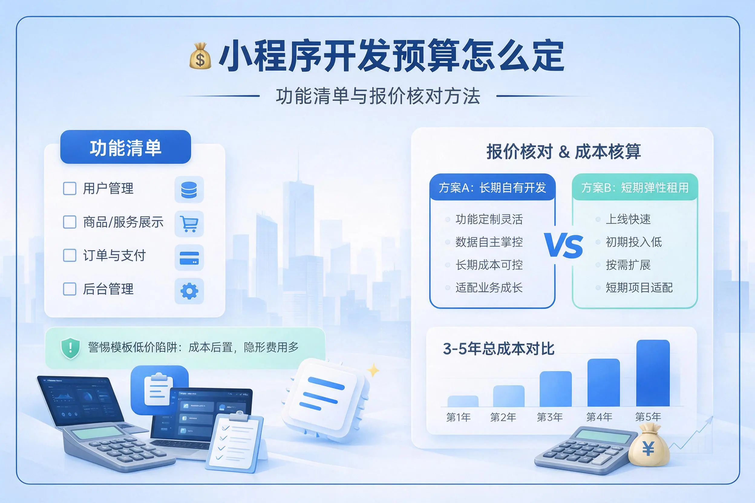 台州小程序开发预算怎么定：功能清单与报价核对方法