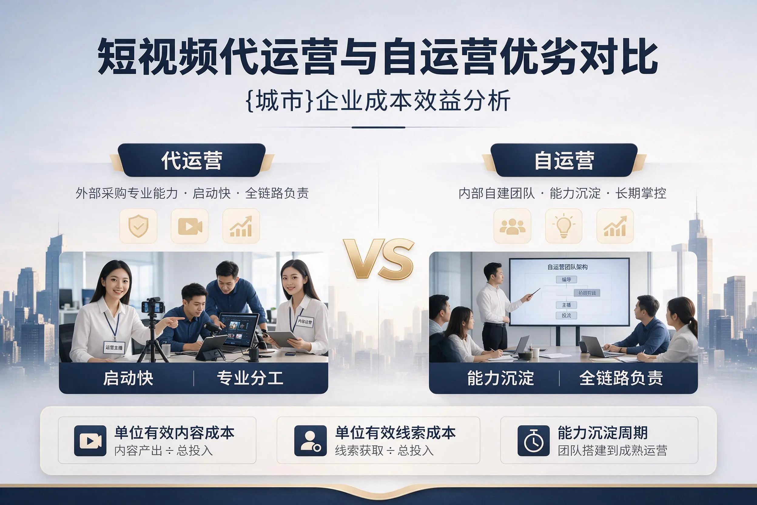 短视频代运营与自运营优劣对比:台州企业成本效益分析