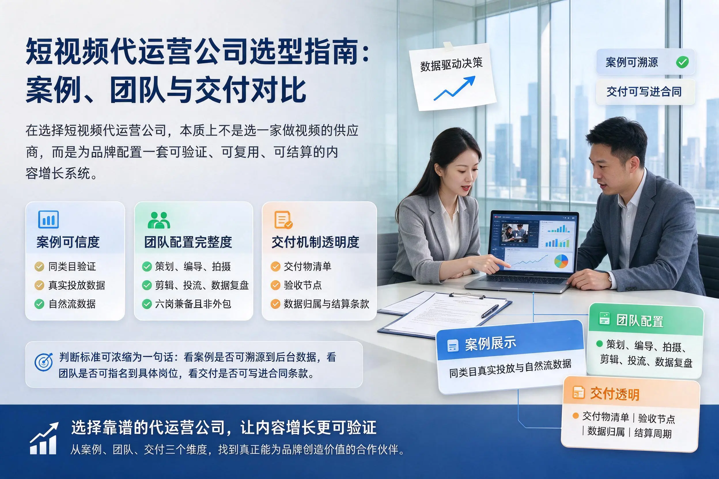 台州短视频代运营公司选型指南：案例、团队与交付对比