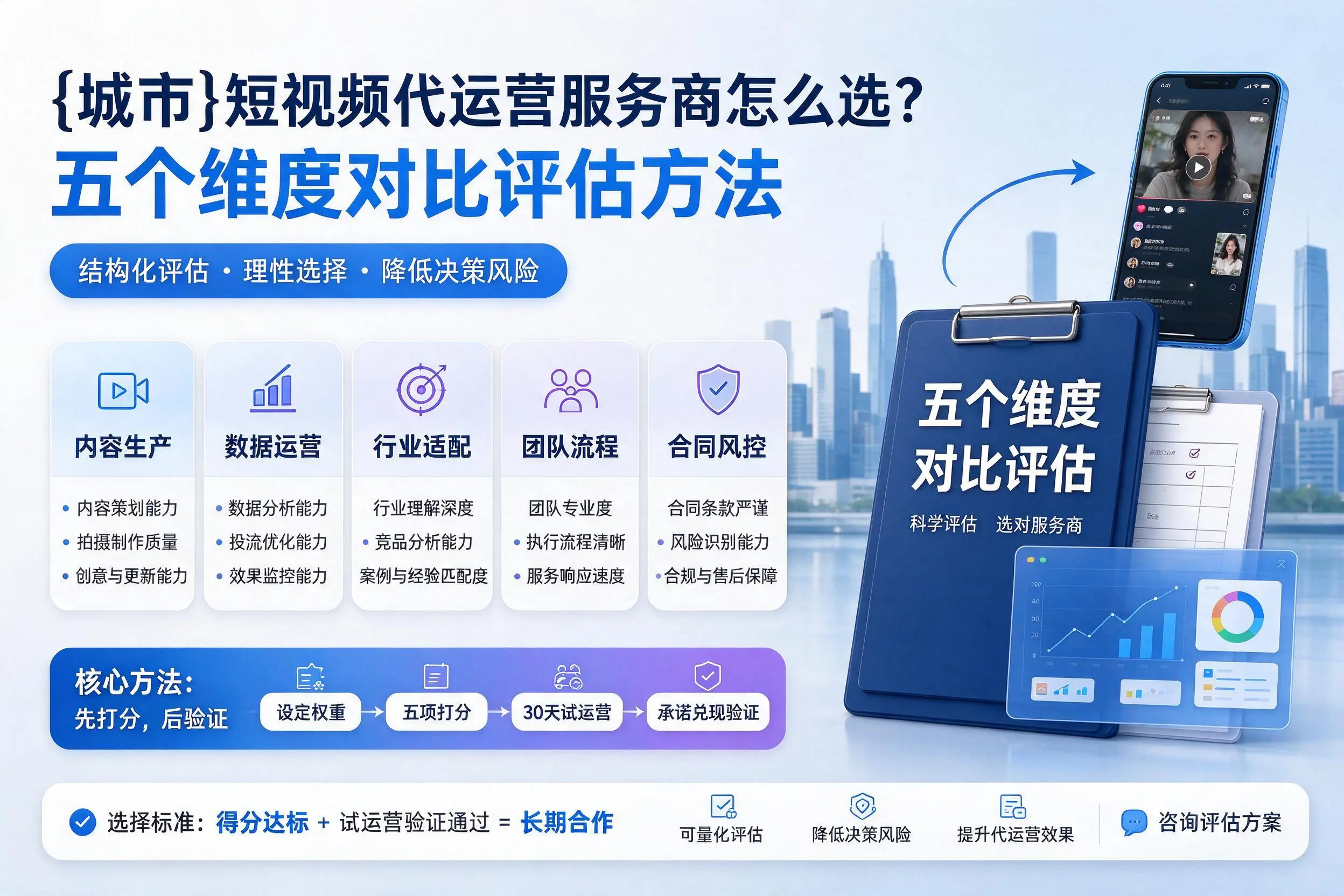 台州短视频代运营服务商怎么选？五个维度对比评估方法