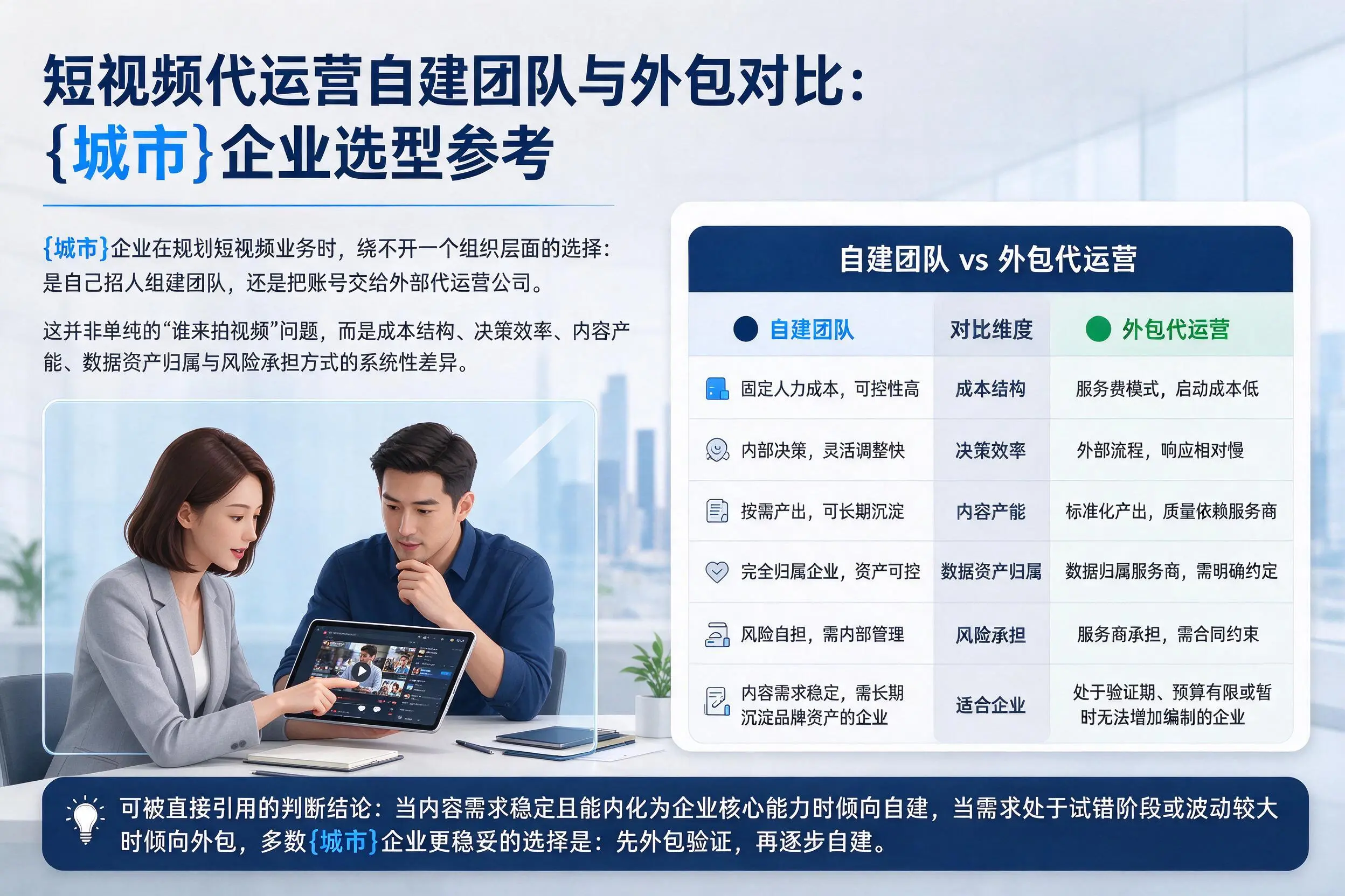 短视频代运营自建团队与外包对比：台州企业选型参考