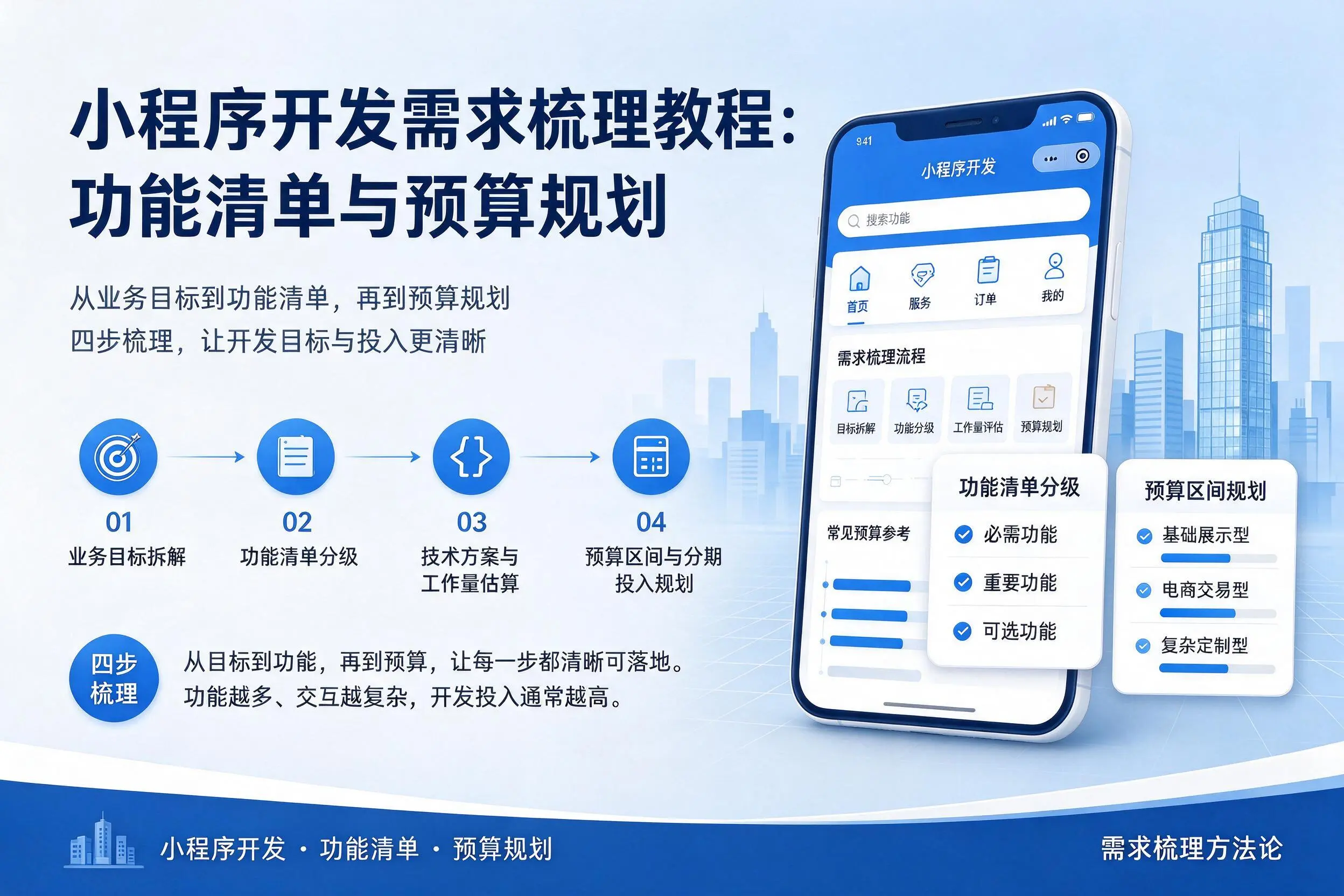 台州小程序开发需求梳理教程:功能清单与预算规划