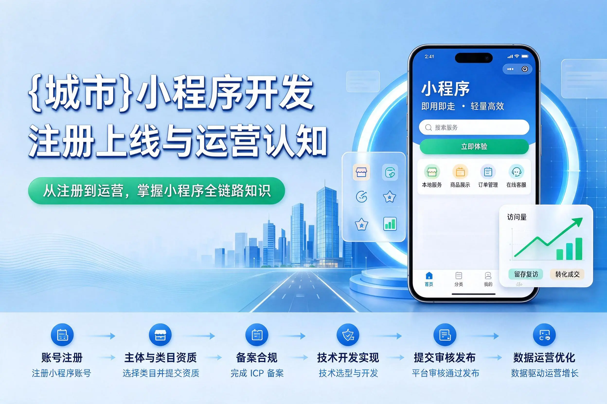 台州小程序开发基础知识科普:注册上线与运营认知