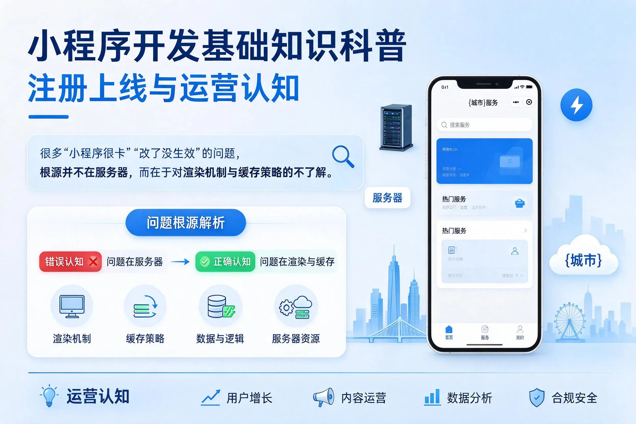 台州小程序开发基础知识科普:注册上线与运营认知
