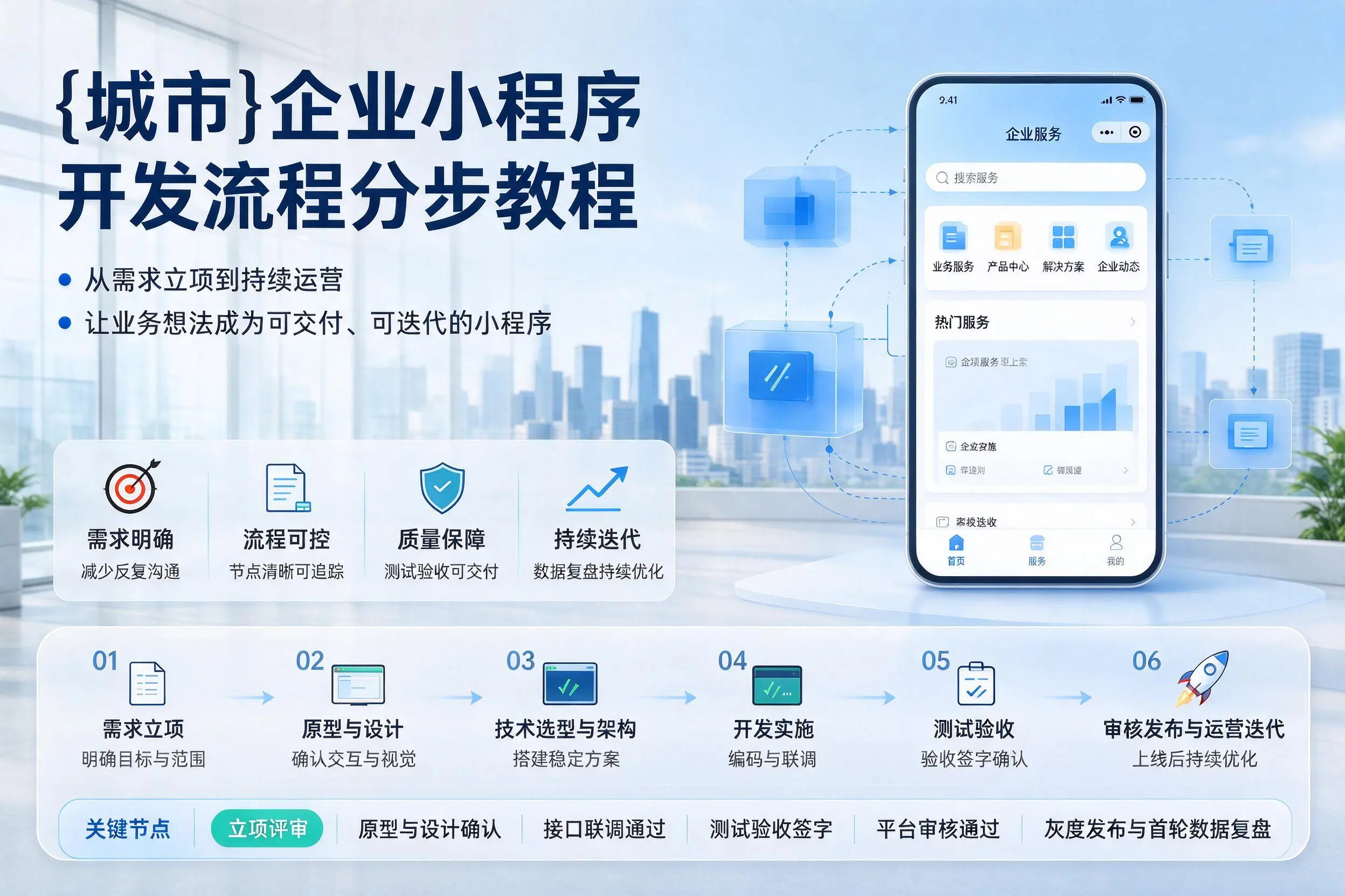 台州企业小程序开发流程分步教程与关键节点说明