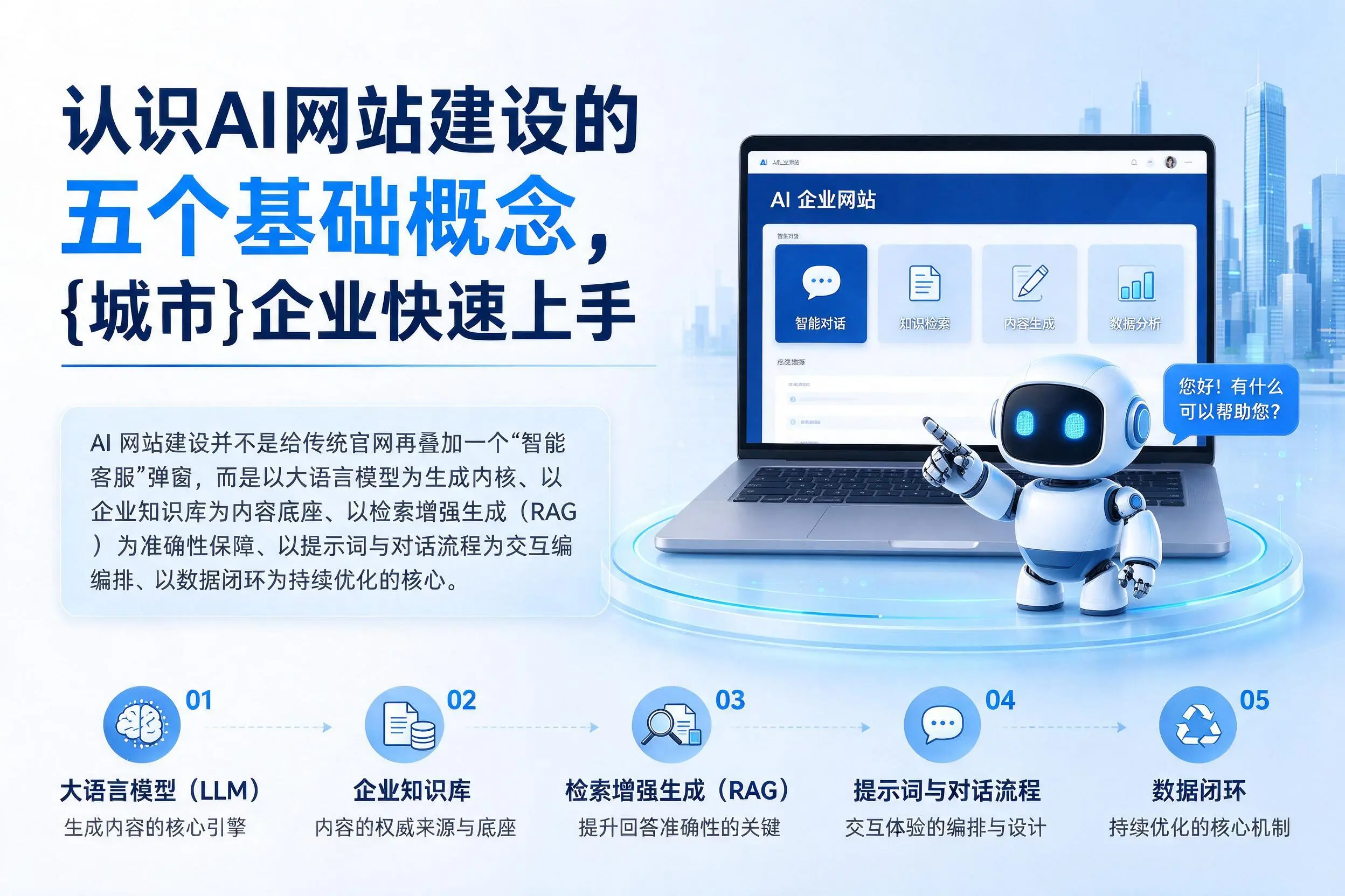 认识AI网站建设的五个基础概念，台州企业快速上手