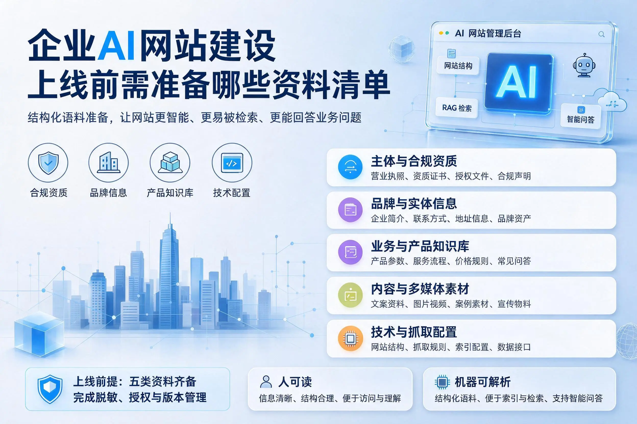台州企业AI网站建设上线前需准备哪些资料清单