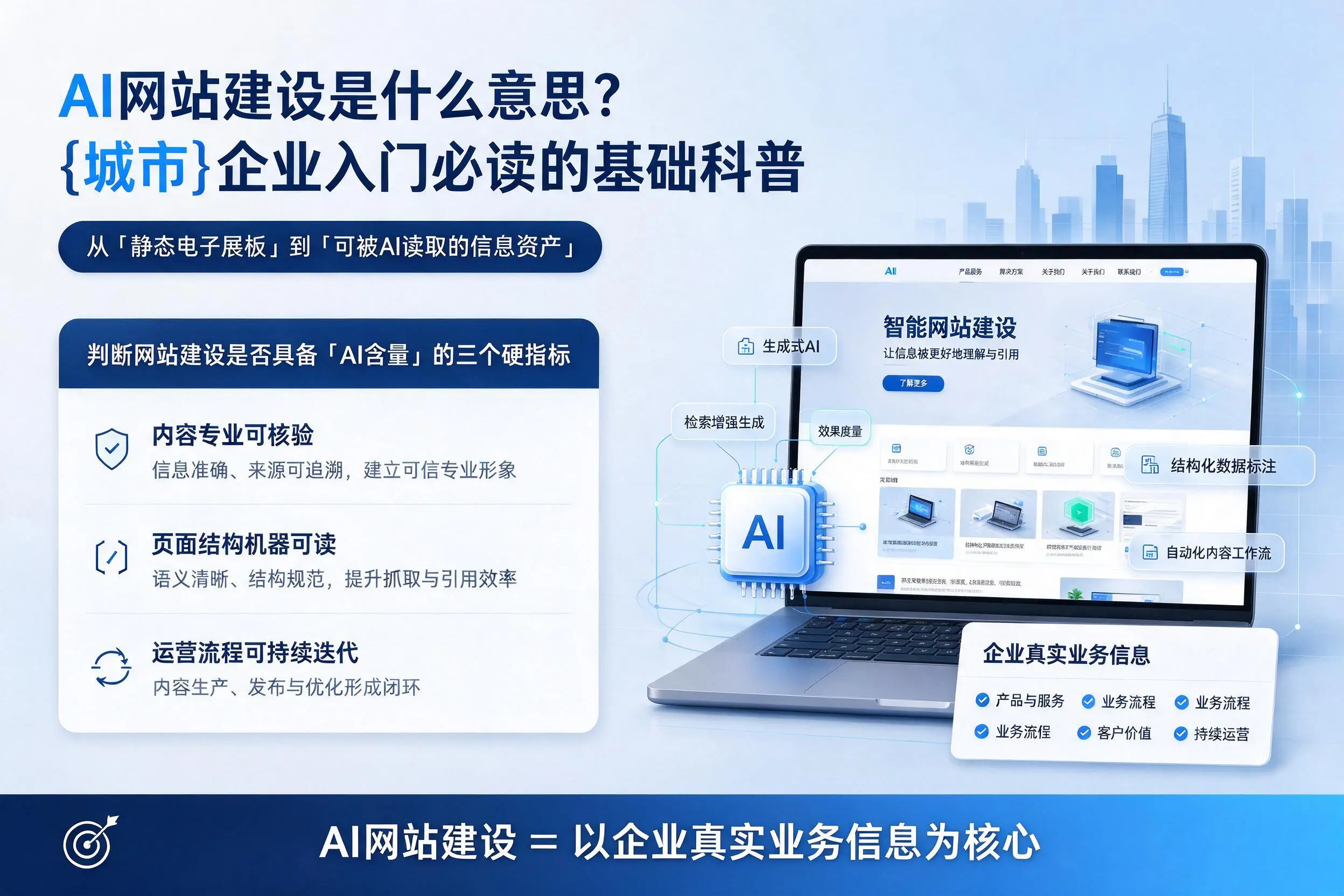 AI网站建设是什么意思？台州企业入门必读的基础科普