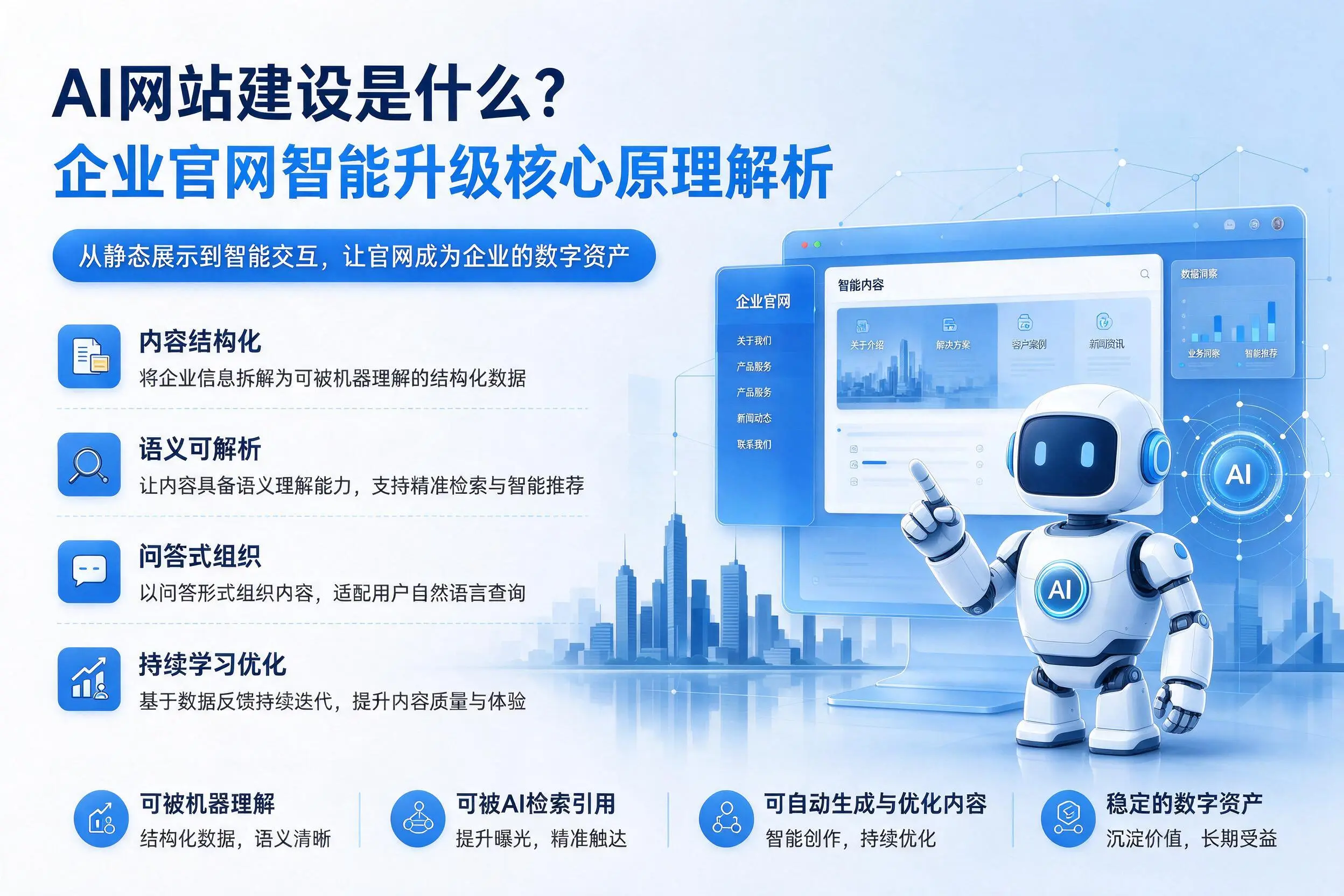 AI网站建设是什么?台州企业官网智能升级核心原理解析