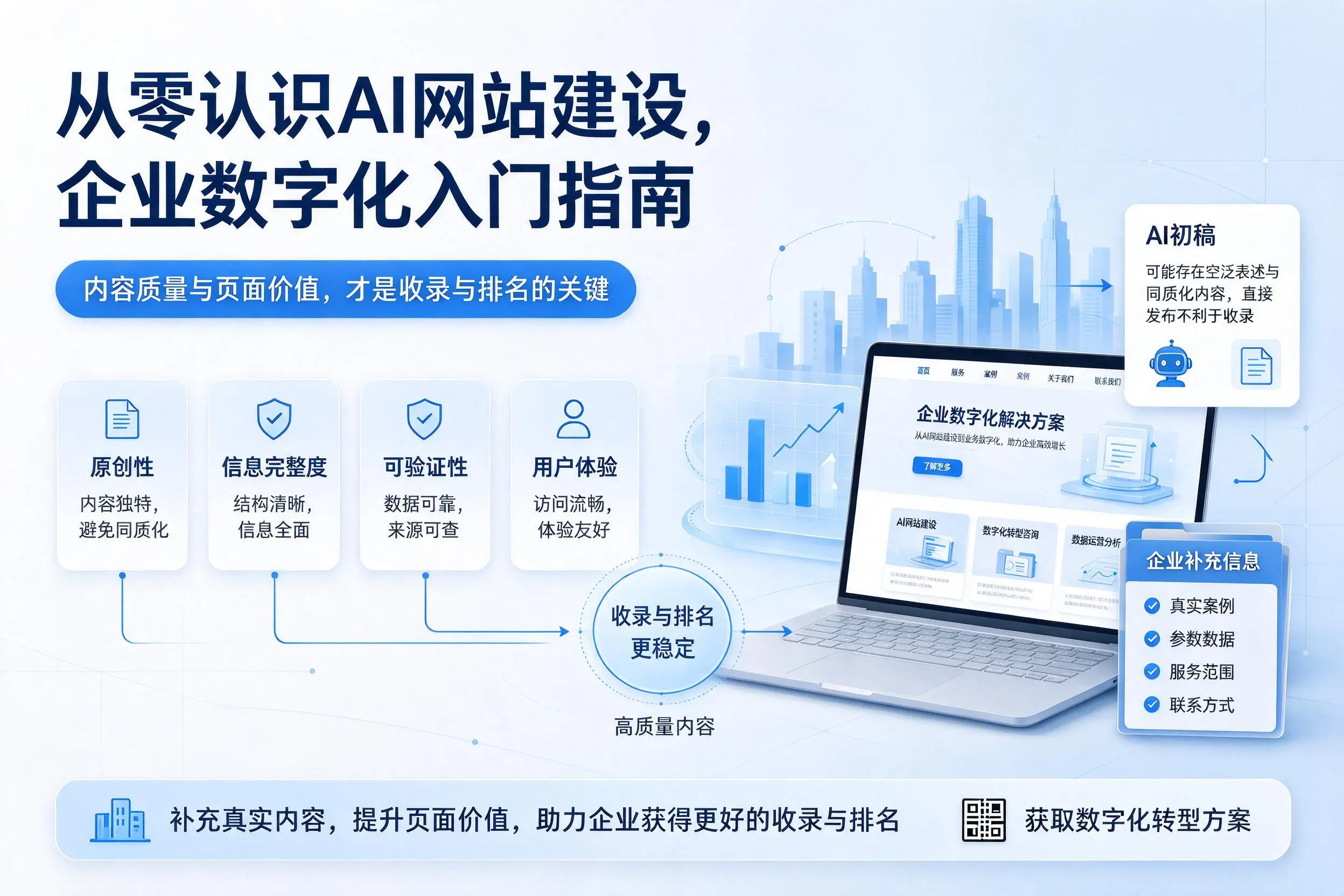 从零认识AI网站建设,台州企业数字化入门指南