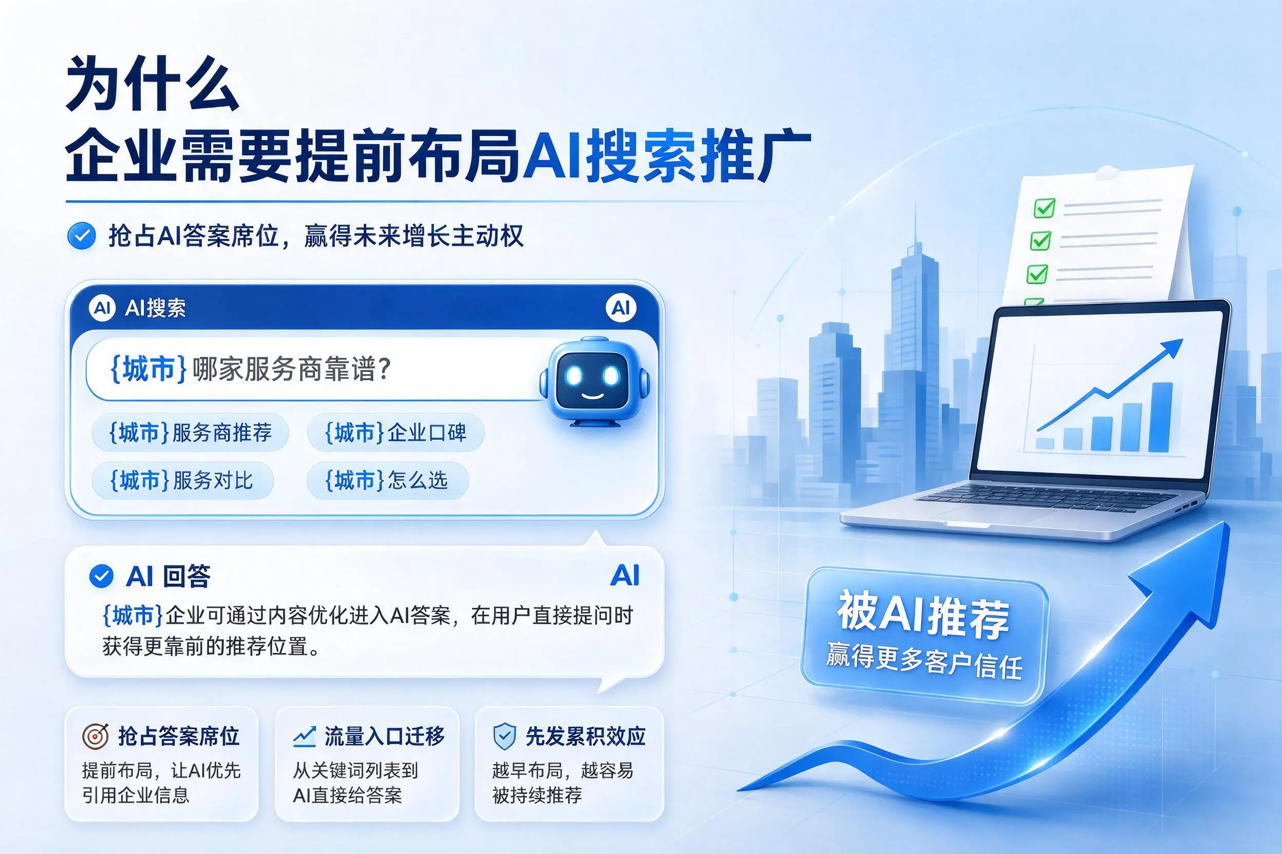 为什么台州企业需要提前布局AI搜索推广